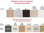 Шкаф с 3 ящиками Экон ЭШ3-РП-23-16-3я